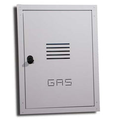 Sportello Contatore Gas